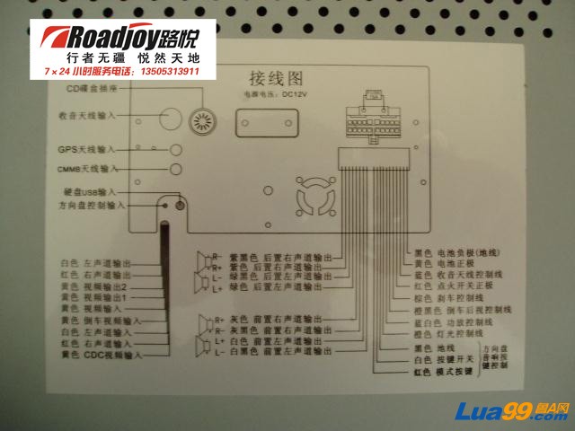 主要接口功能图示.jpg