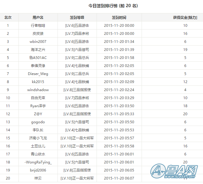 搜狗截图15年11月20日0933_1.png